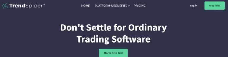 Скрін платформи TrendSpider